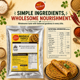 Masala Thepla